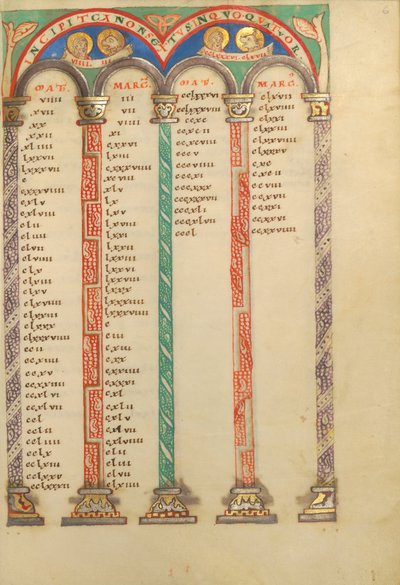Página de tabla de canon de Unbekannt Unbekannt